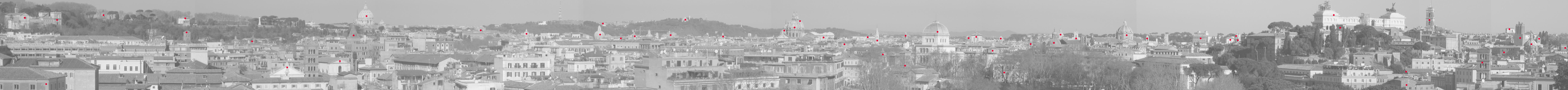 Grand View of Rome from Giardino degli Aranci (Rocca Savella) - Clickable View